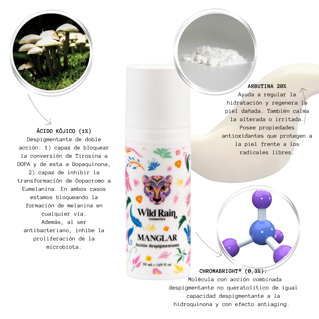 Mangrove Depigmentant 50 ml Anniversary