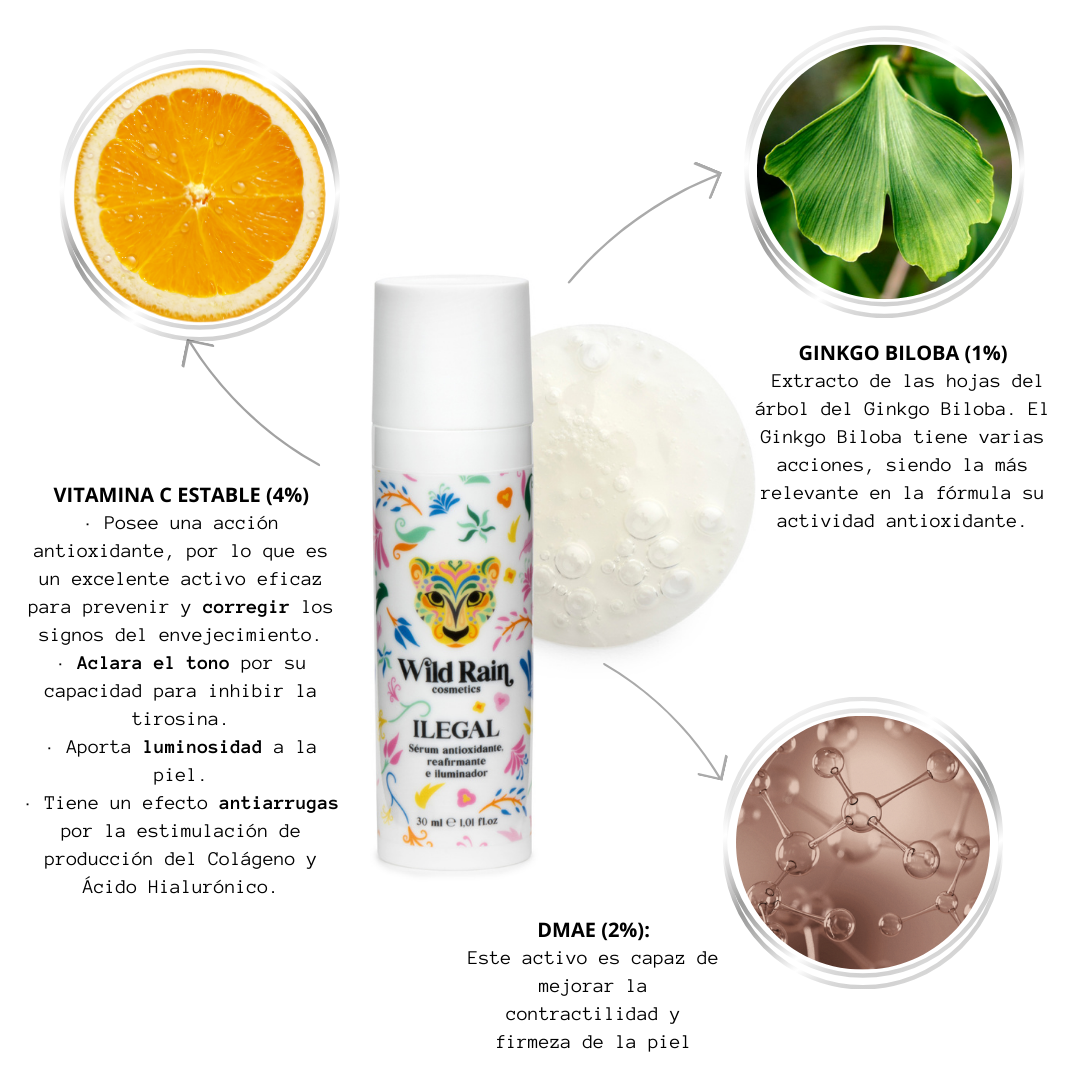 Illegal Anniversary Antioxidant and Firming Vitamin C Serum