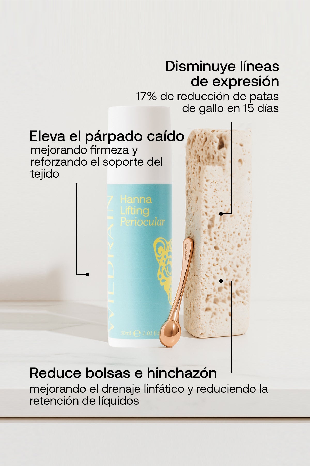 Contorno de Ojos Bolsas, Ojeras, Párpado Caído y Arrugas Hanna