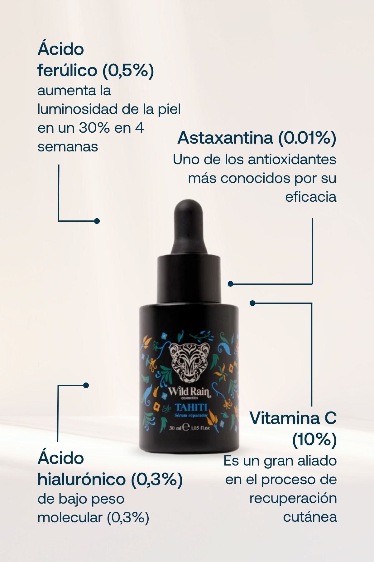Serum Renovador Vitamina C y Ácido Ferúlico Renueva, Ilumina y Unifica el Tono TAHITI