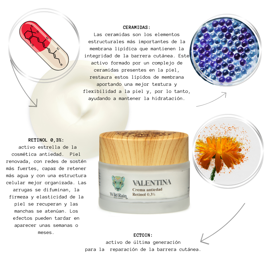 Retinol 0.3% Transforming Night Cream VALENTINA Anniversary