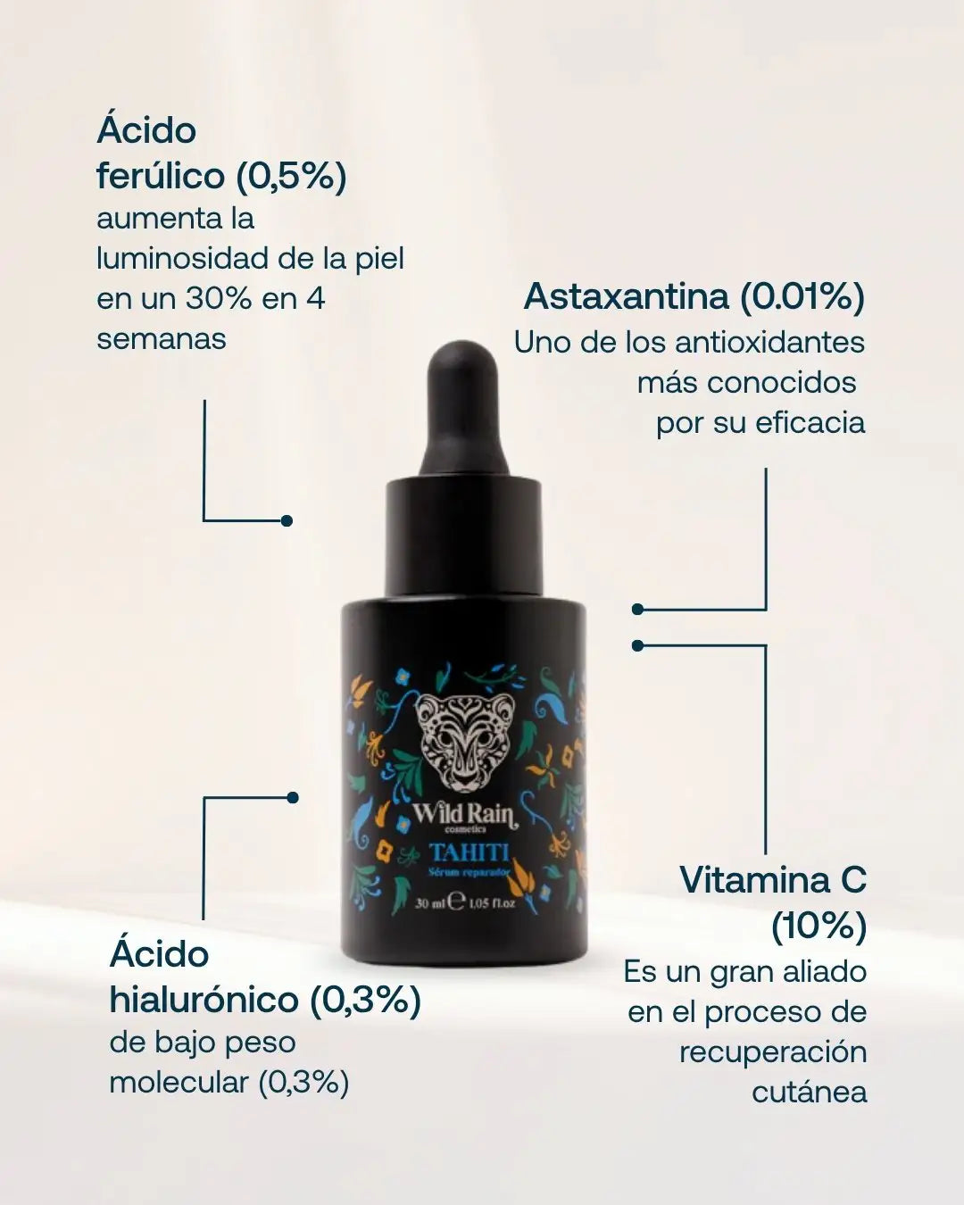 Serum Renovador Vitamina C y Ácido Ferúlico Renueva, Ilumina y Unifica el Tono TAHITI